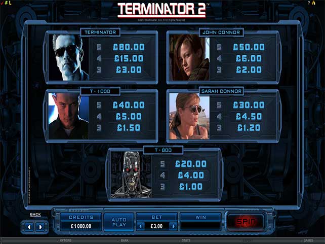 TERMINATOR 2