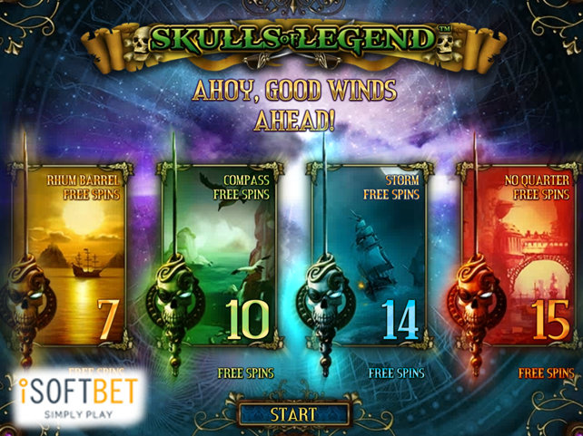 iSoftBet premieres Skulls Of Legend